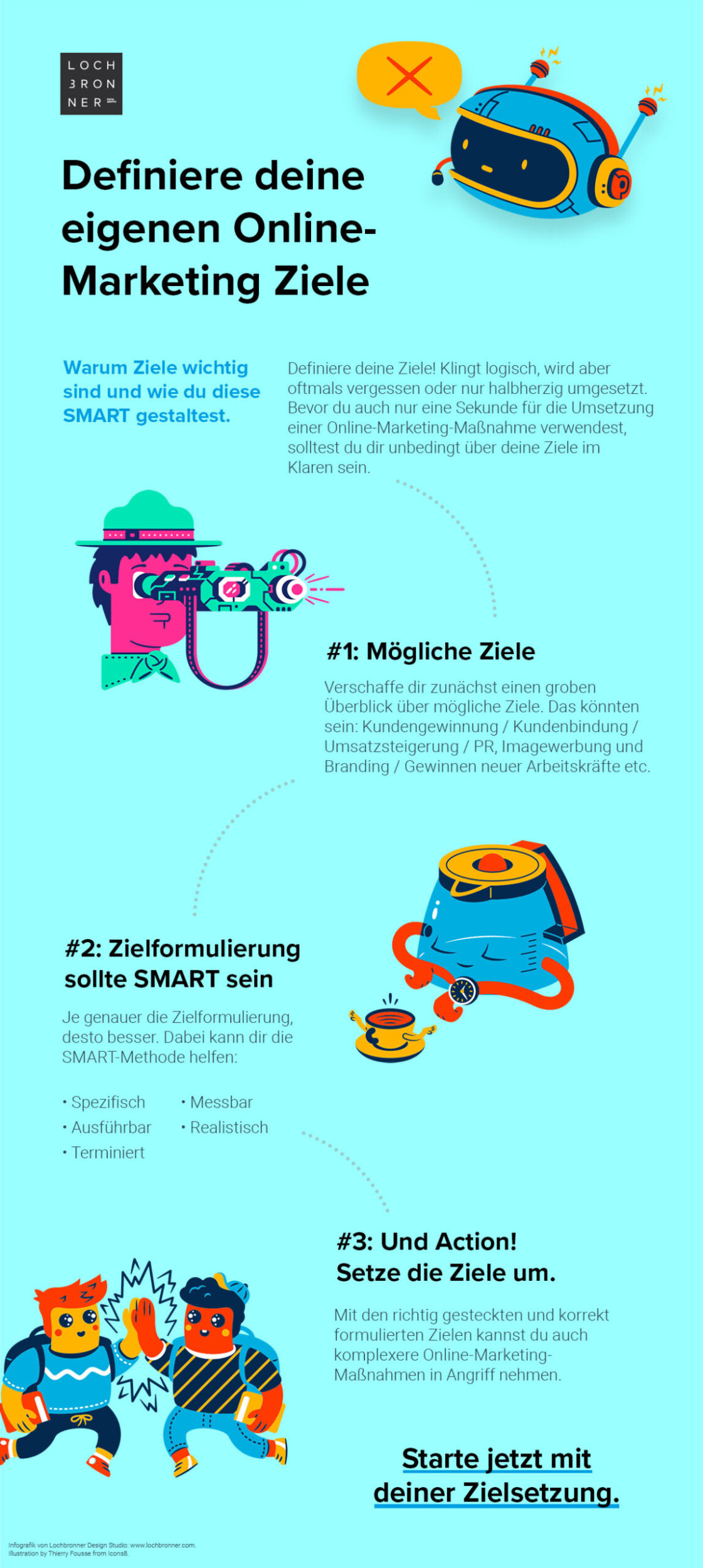 Infografik zu Definiere deine Online-Marketing Ziele